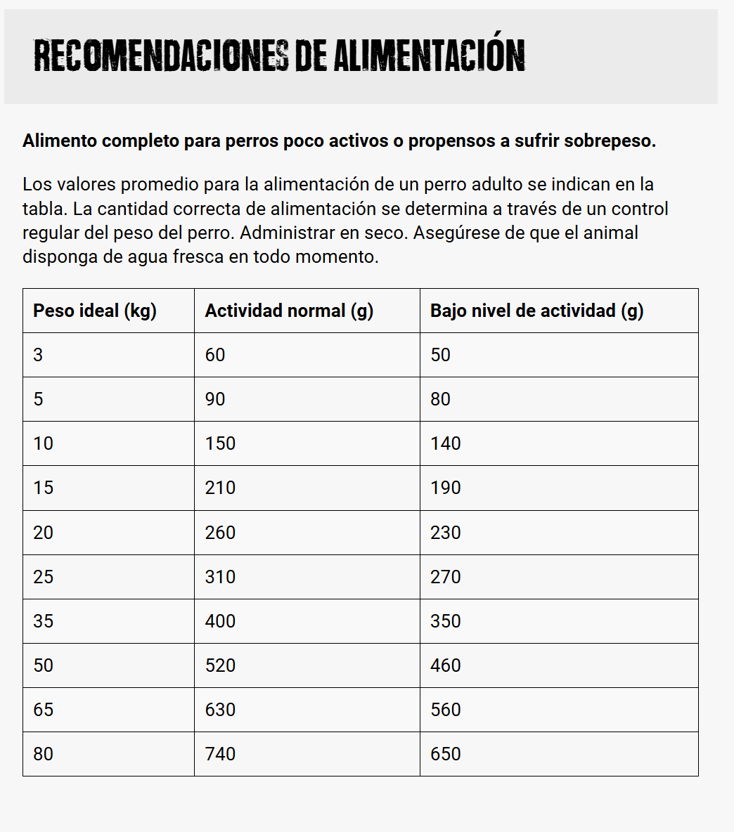 Belcando Adult Light 4KG 4
